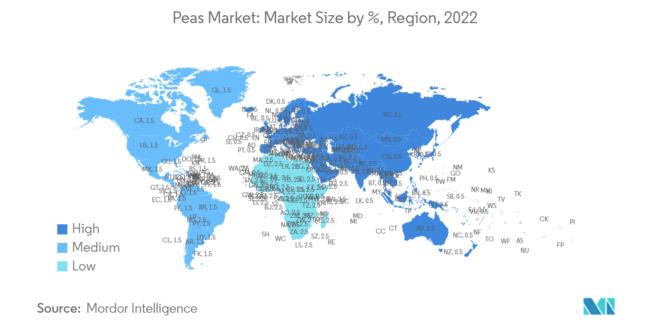 سوق البازلاء حجم السوق بنسبة ٪ ، المنطقة ، 2022 