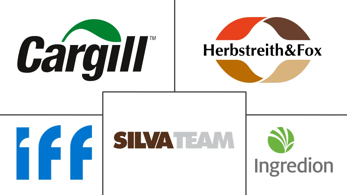 Major players in Pectin industry