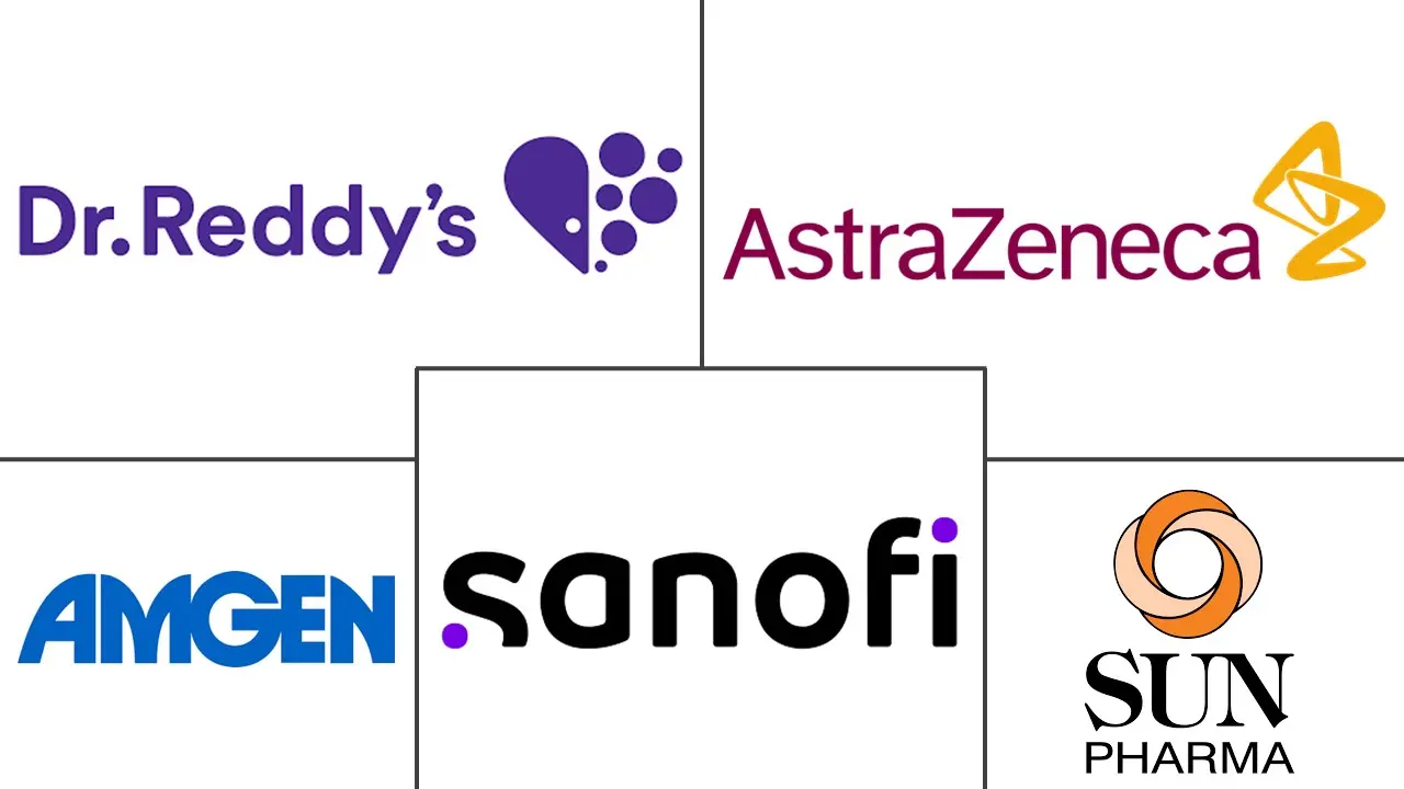 Major players in Pediatric Asthma Treatment industry