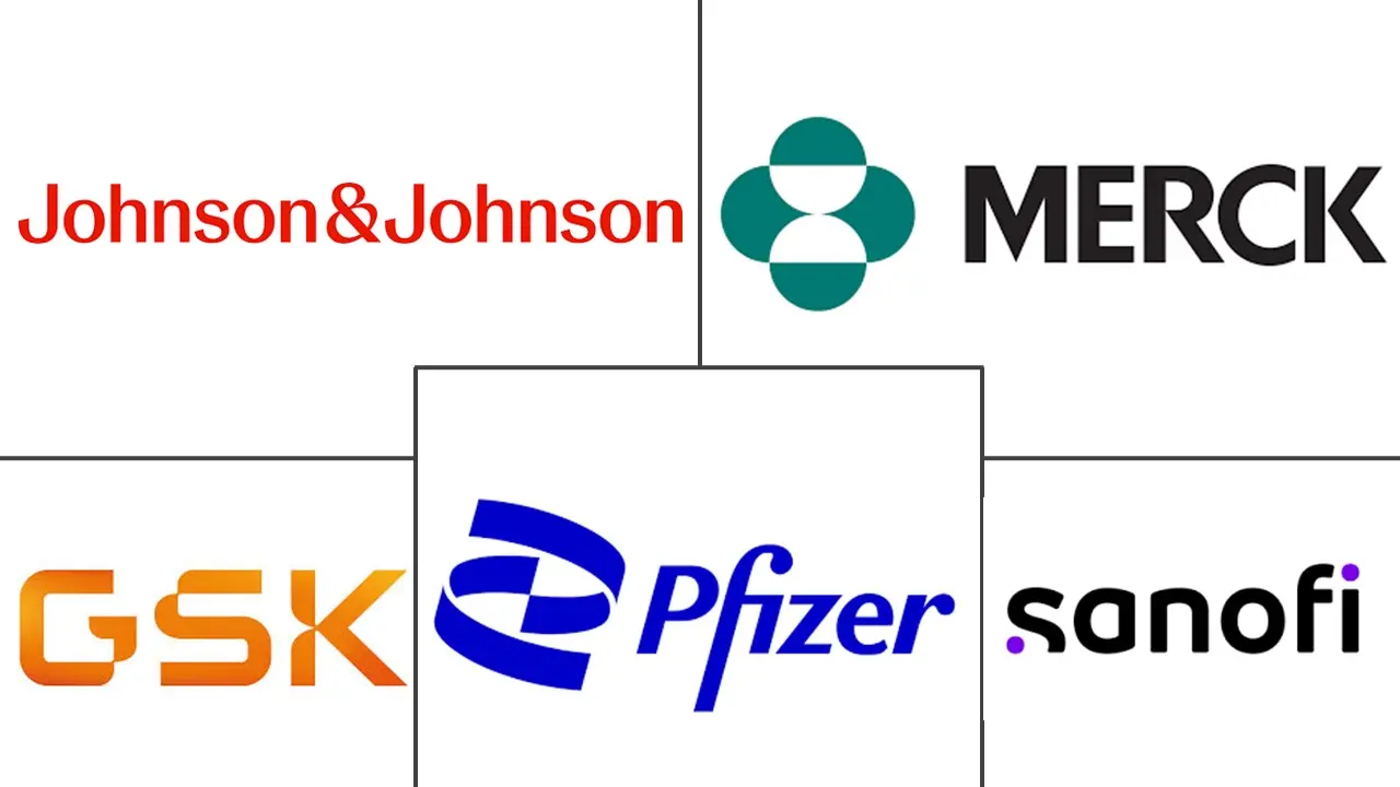 Major players in Pediatric Healthcare industry