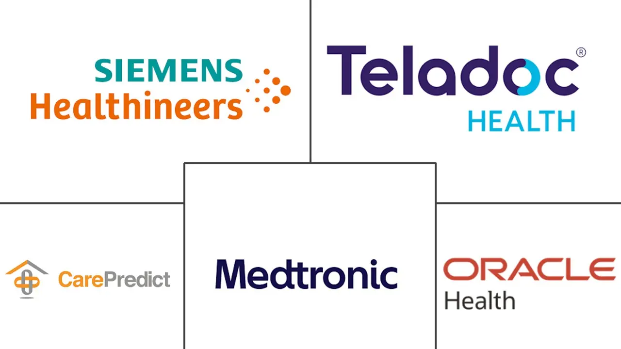 Major players in Pediatric Telehealth industry