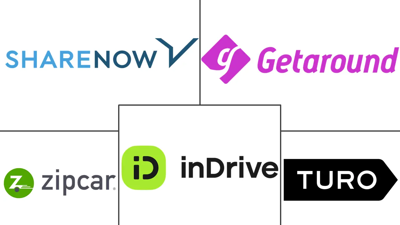 P2P Car Sharing Market Major Players