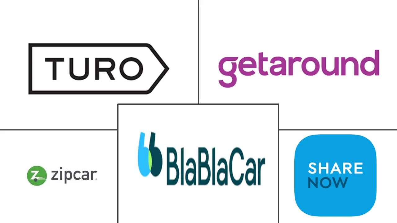 Major players in P2P Car Sharing industry