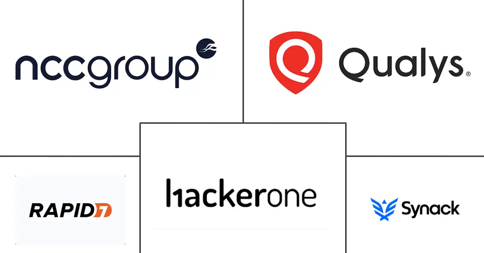 Major players in Penetration Testing and Ethical Hacking Services industry