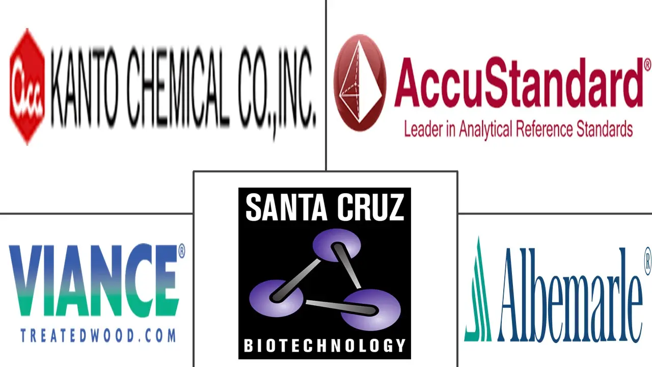 Major players in Pentachlorophenol industry