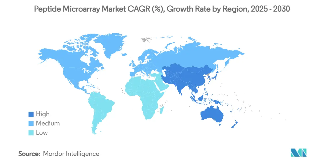 Peptide Microarray Market CAGR (%), Growth Rate by Region
