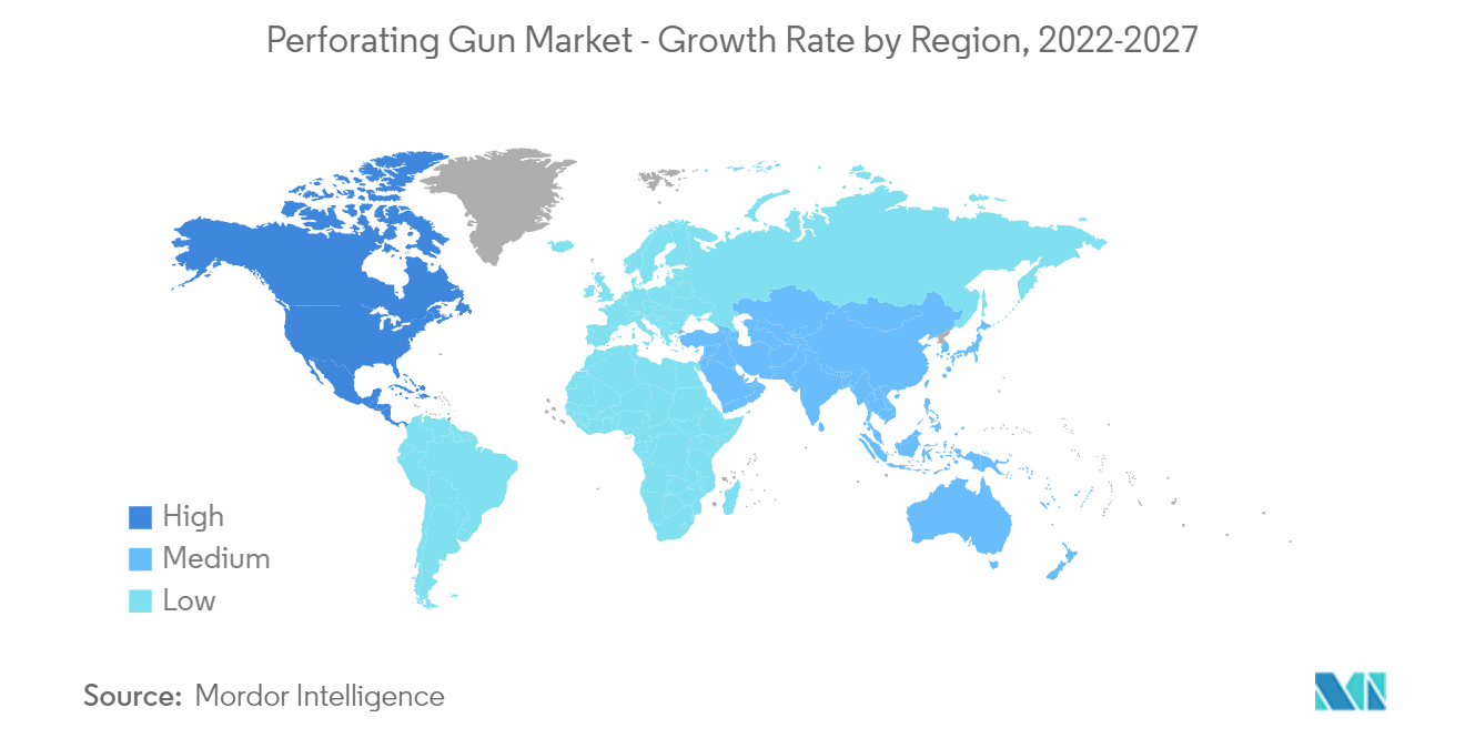 سوق الأسلحة المثقوبة - معدل النمو حسب المنطقة
