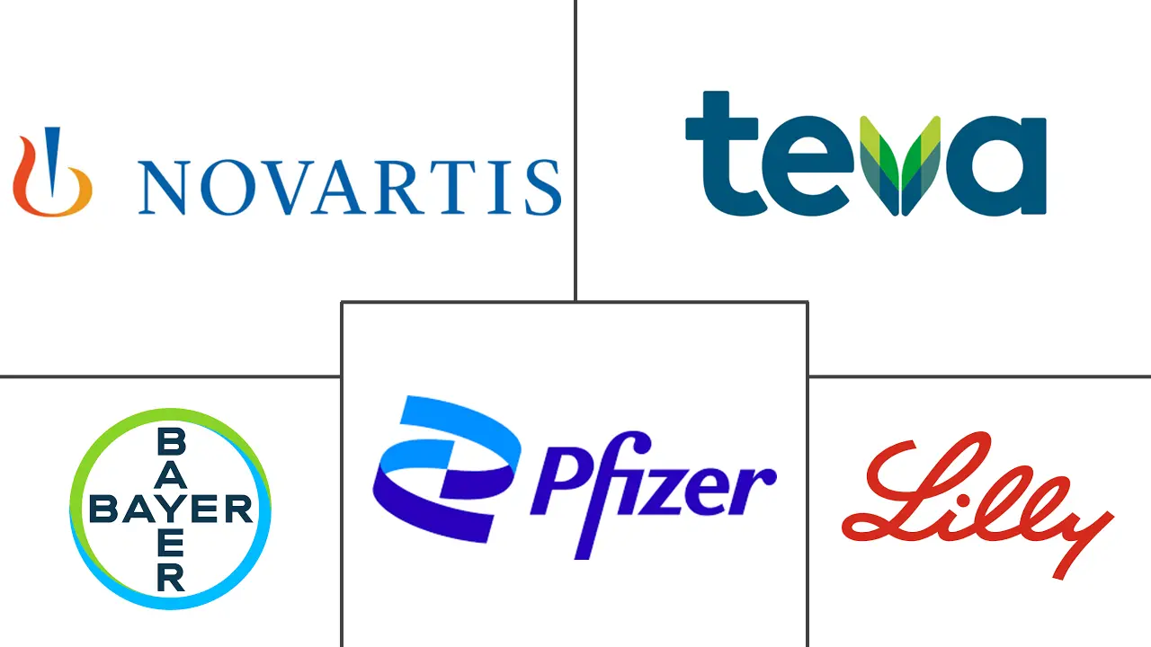 Major players in Performance-Enhancing Drugs industry