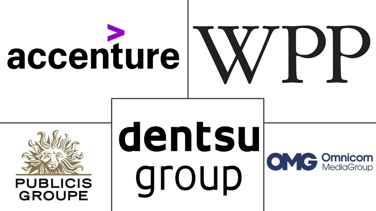 Major players in Performance Marketing Services industry
