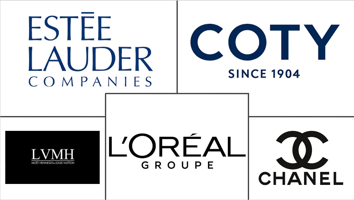 Major players in Perfume industry