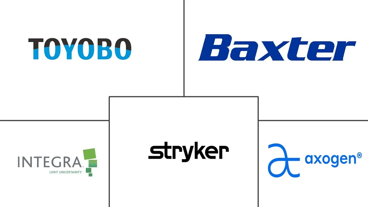 Major players in Peripheral Nerve Injuries industry