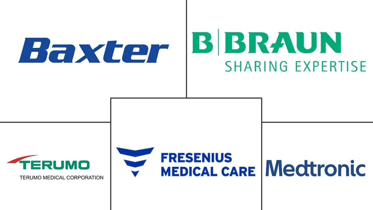 Major players in Peritoneal Dialysis Catheters industry