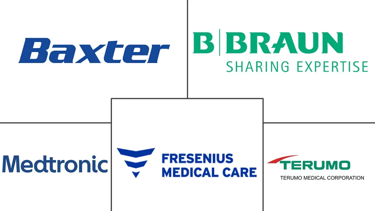 Major players in Peritoneal Dialysis industry