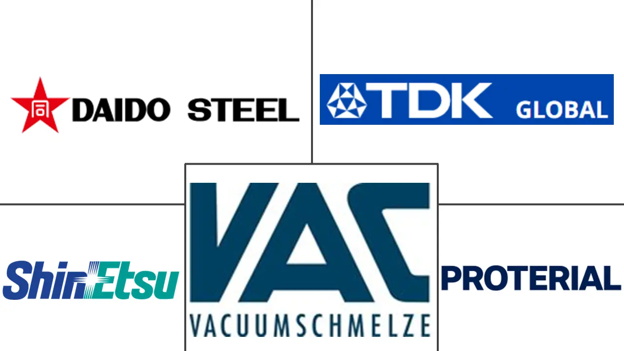 Related Companies Logo