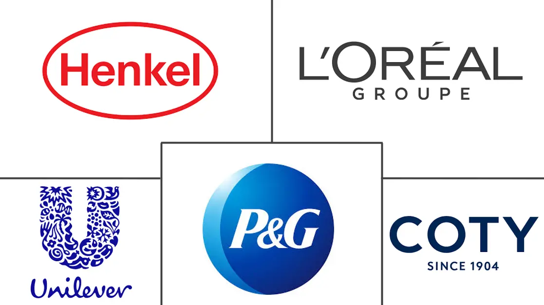 Major players in Perms And Relaxants industry