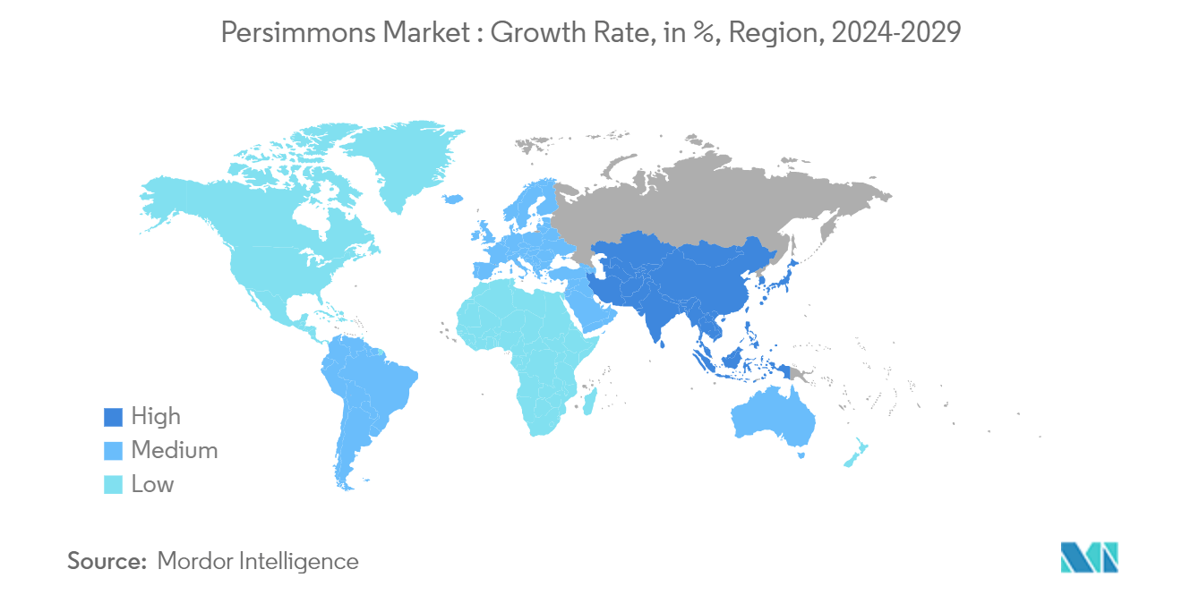 柿市場：成長率（％）、地域別、2024-2029年