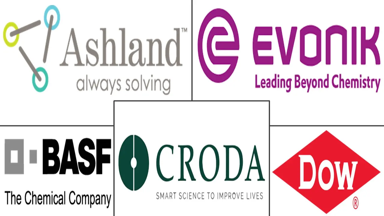 Major players in Personal Care Chemicals industry