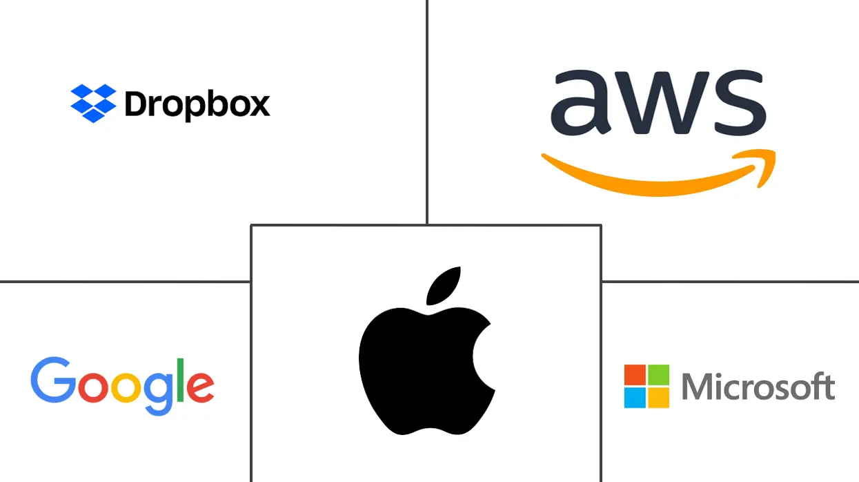 Related Companies Logo