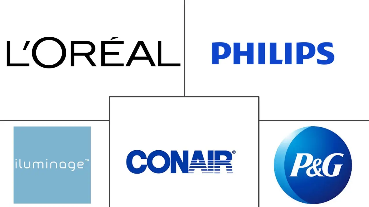 Major players in Personal Use Facial And Skin Therapy Devices industry