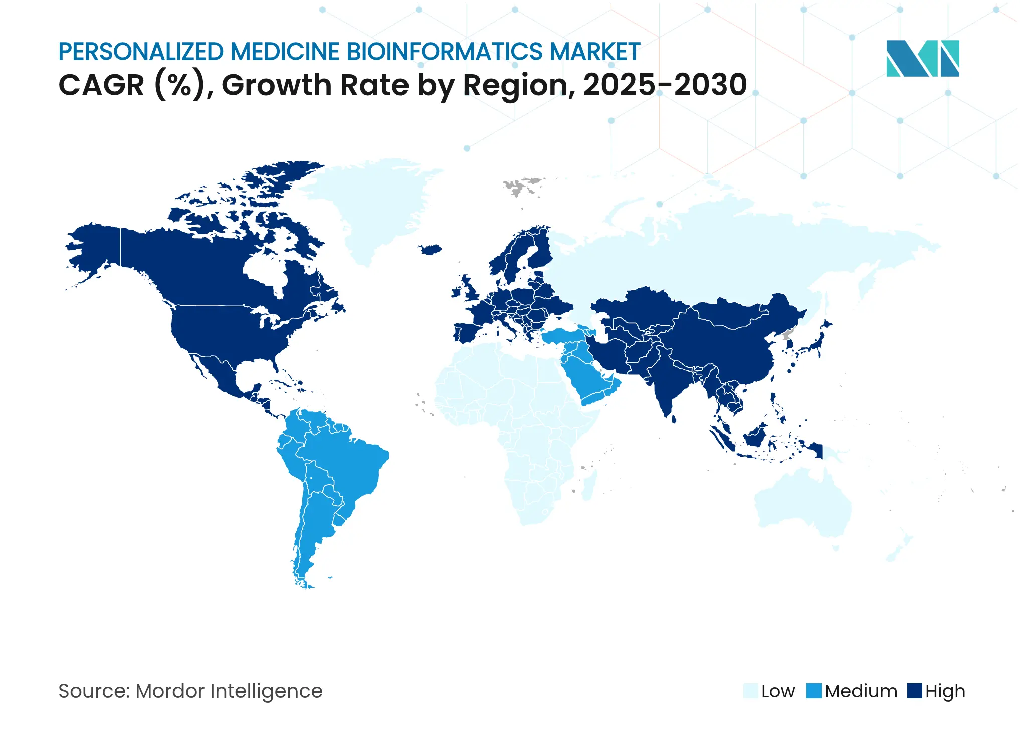 Personalized Medicine Bioinformatics Market 