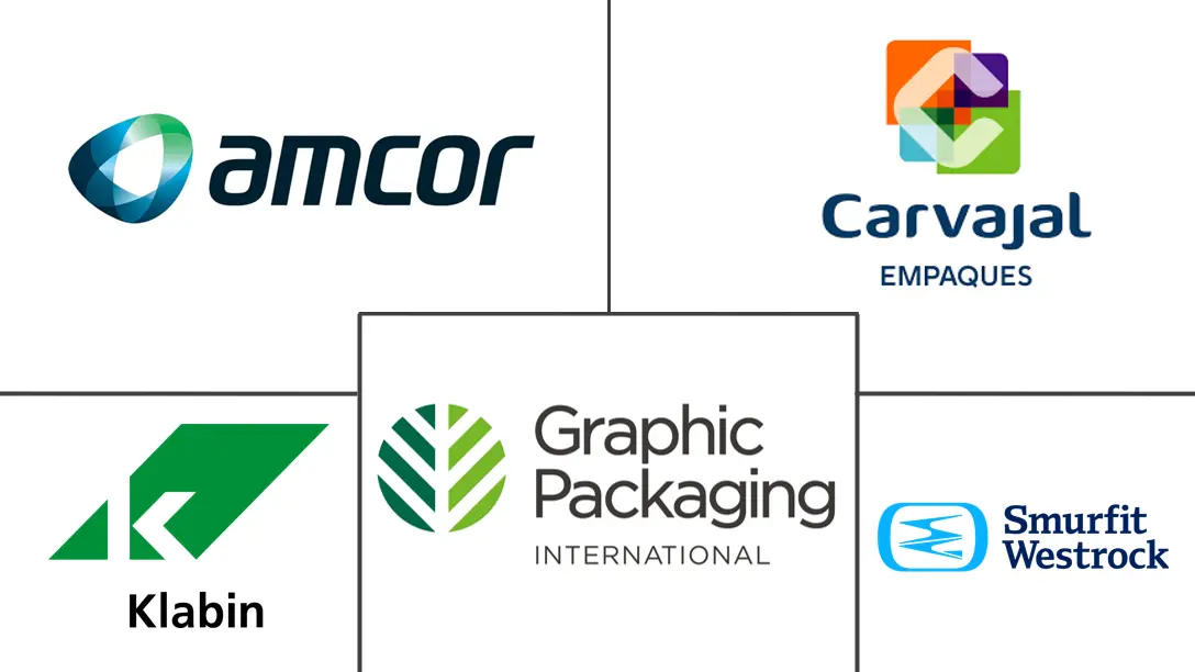 Major players in Peru Folding Carton industry
