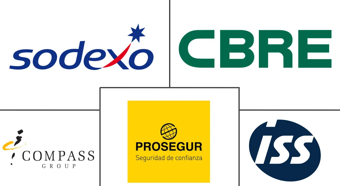 Major players in Peru Integrated Facility Management Market industry