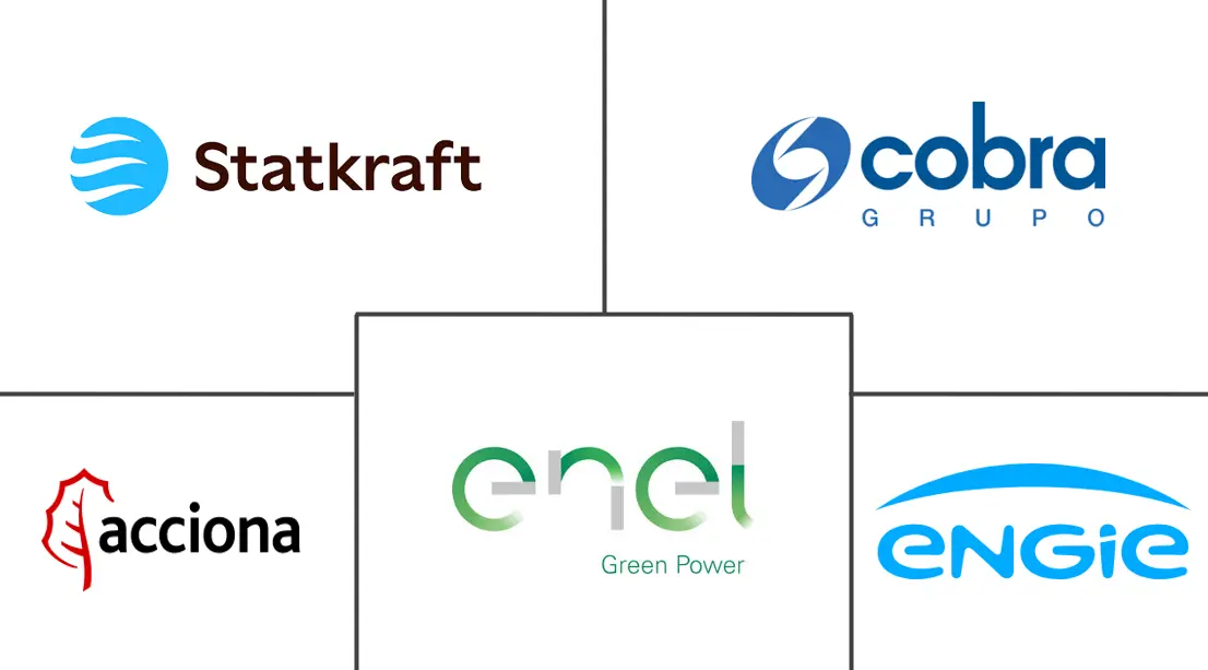 먹튀 없는 바카라 사이트 신 재생 에너지 시장 주요 업체