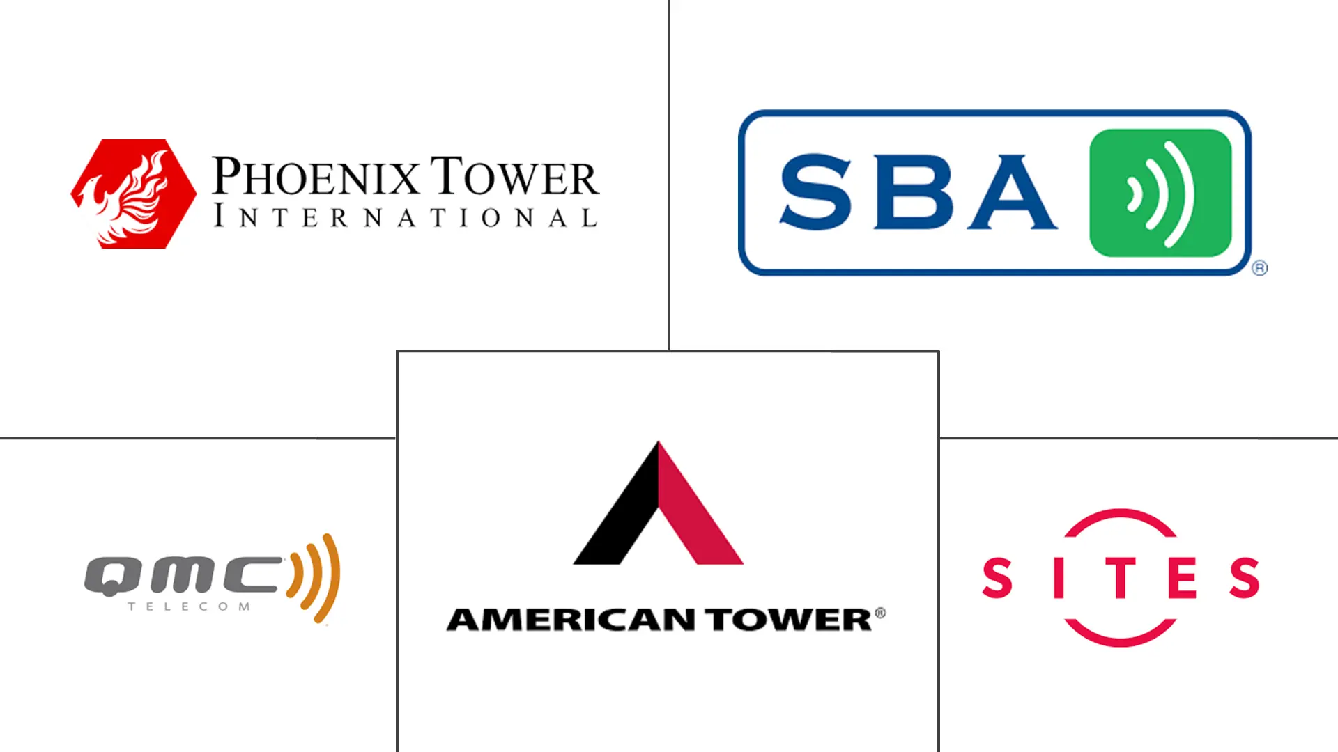 Related Companies Logo