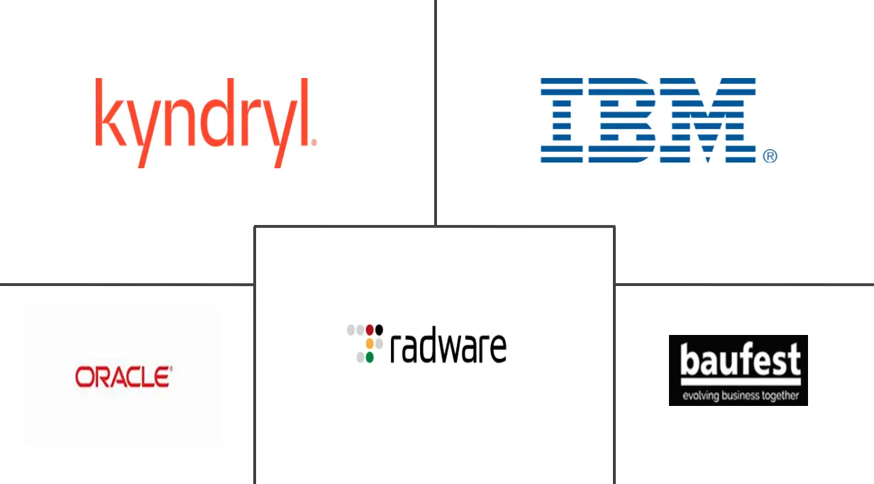  Peru Cybersecurity Market Major Players