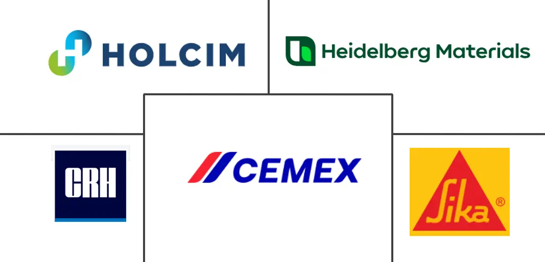 Major players in Pervious Concrete industry