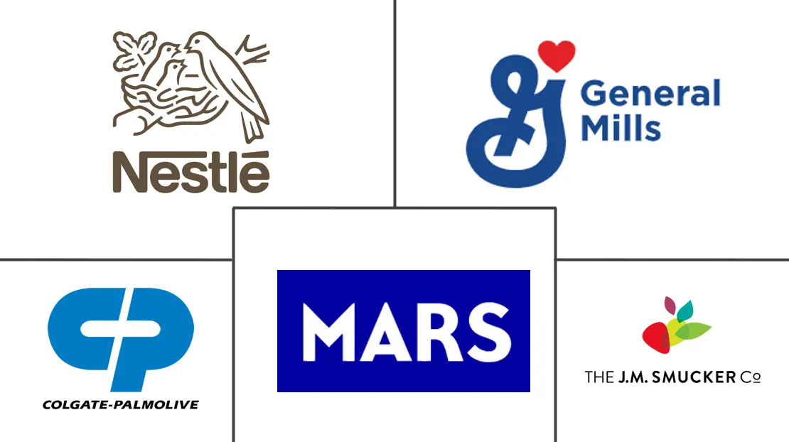 Major players in Pet Care industry