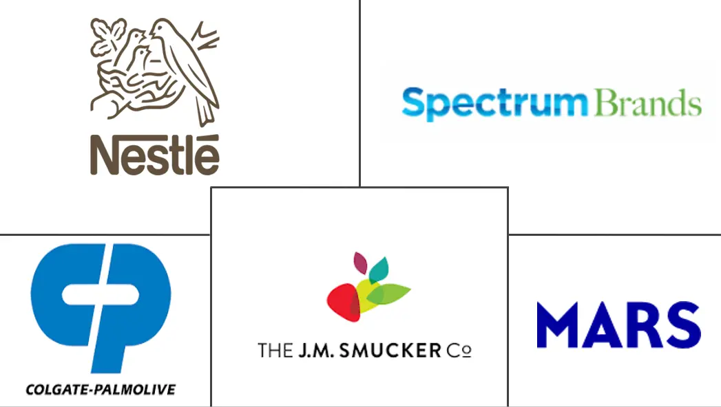 Pet Care Market Major Players