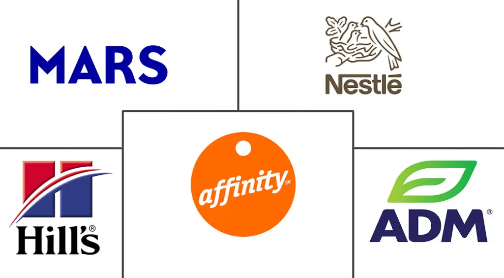 I principali attori del settore europeo degli alimenti per animali domestici