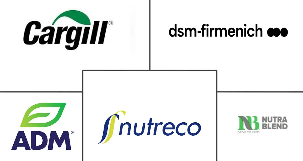 Major players in Pet Food Premix industry