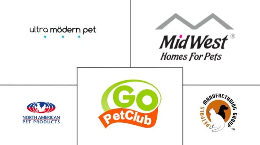 Pet Furniture Market Major Players