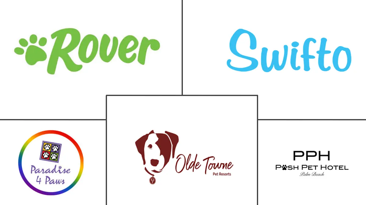 Pet Hotels Market Major Players