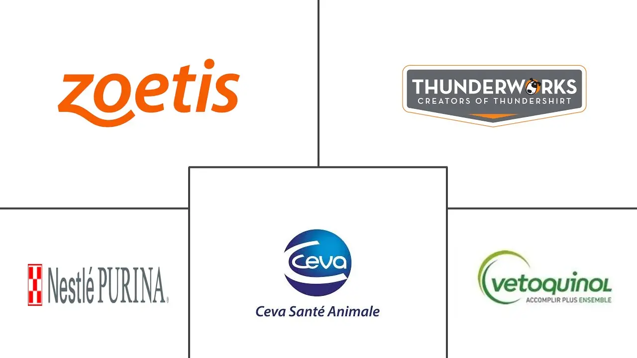 Major players in Pet Noise Anxiety industry