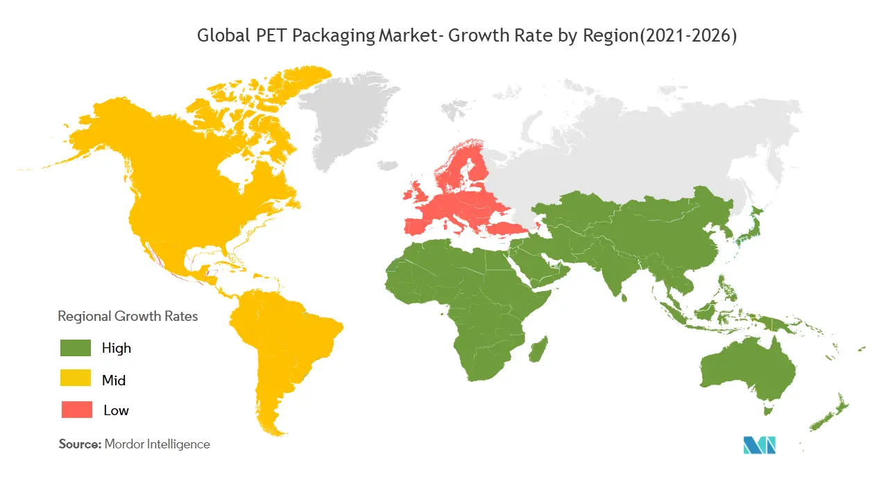 Global PET Packaging Market- Growth Rate by Region (2021-2026)