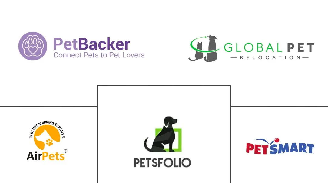 Pet Service Market Major players