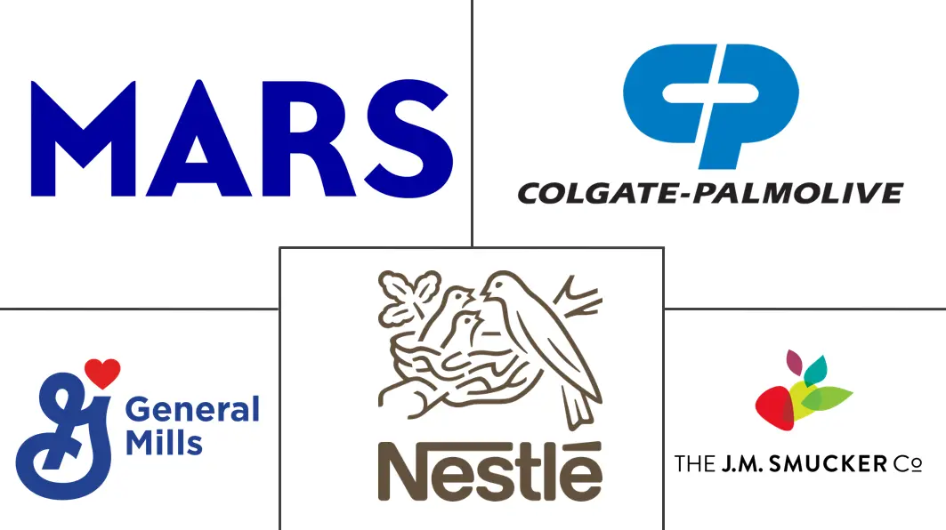 Major players in Pet Treats industry