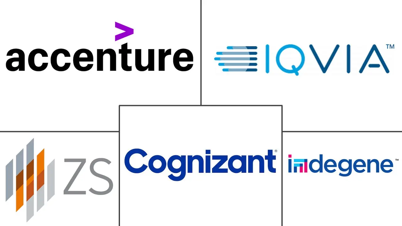 Major players in Pharma Digital Engagement Services industry