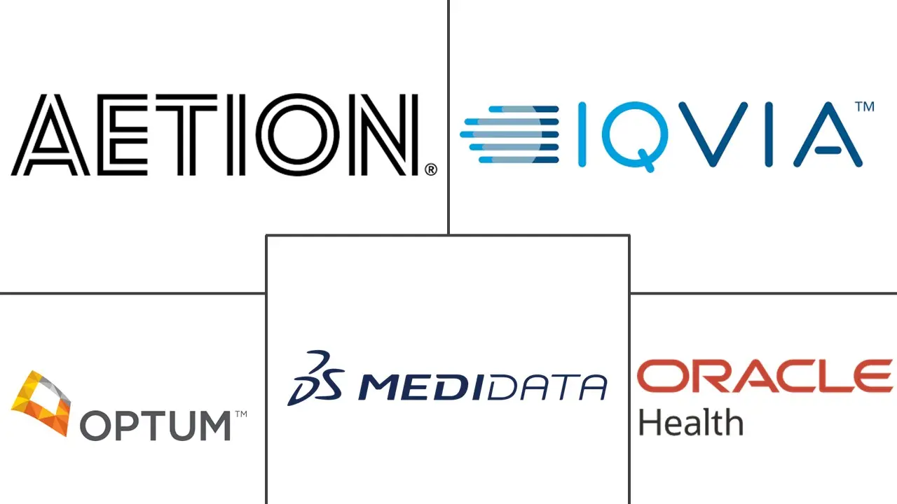 Major players in Pharma Predictive Analytics industry
