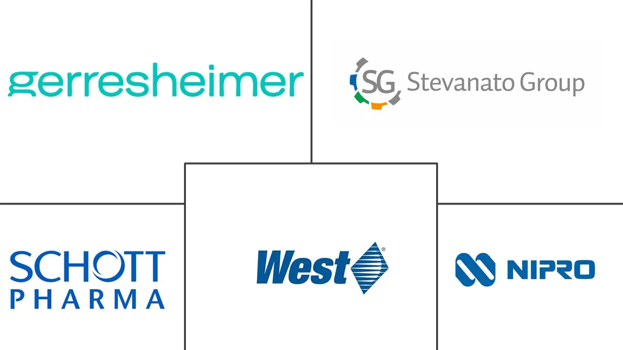 Major players in Pharmaceutical Cartridges industry