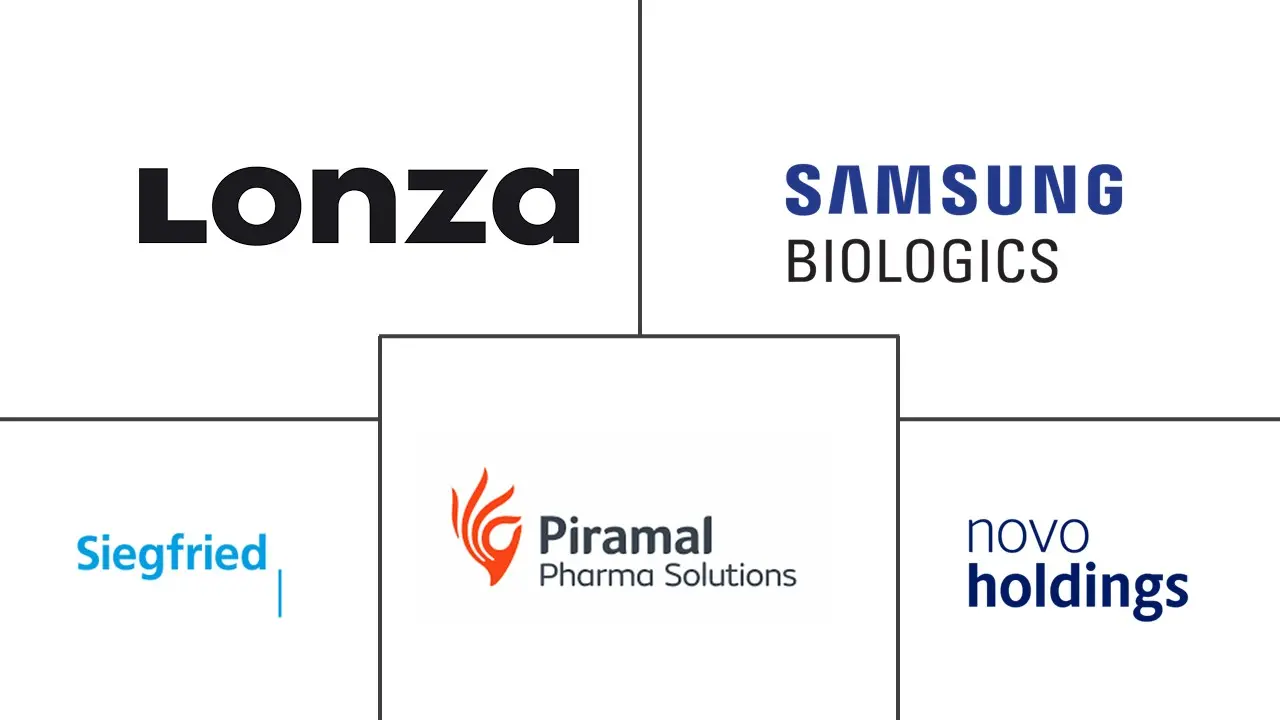 Major players in Pharmaceutical CDMO 2.0 industry