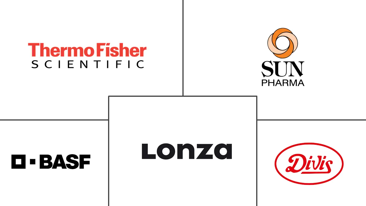 Major players in Pharmaceutical Chemicals industry