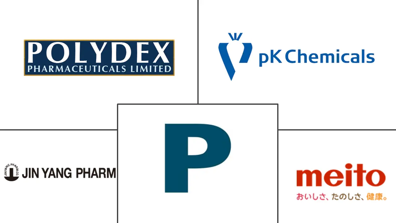 Pharmaceutical Dextran (Glucose) Market Major Players