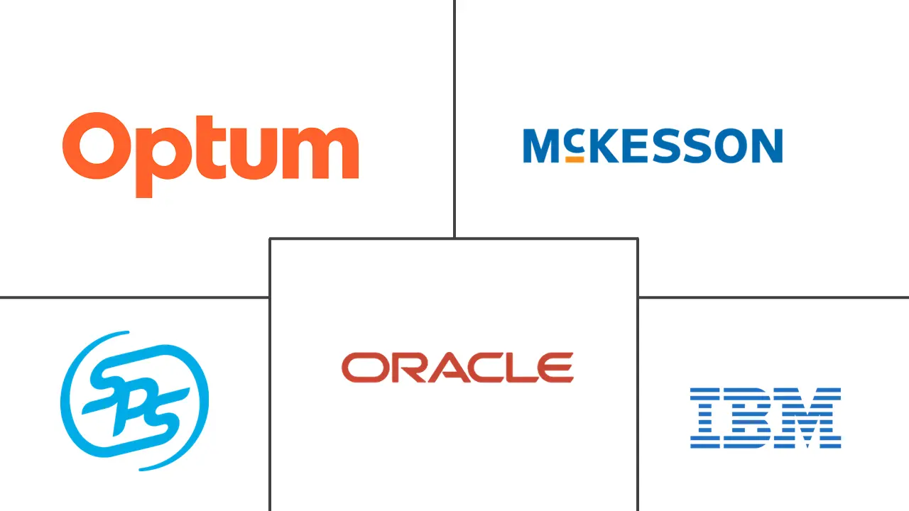 Major players in Pharmaceutical Electronic Data Interchange industry