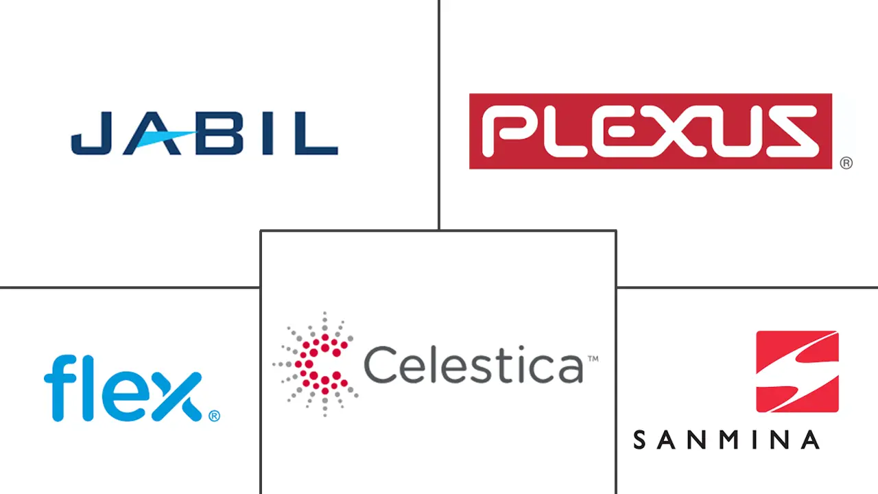 Major players in Pharmaceutical Electronic Manufacturing Services (EMS) industry