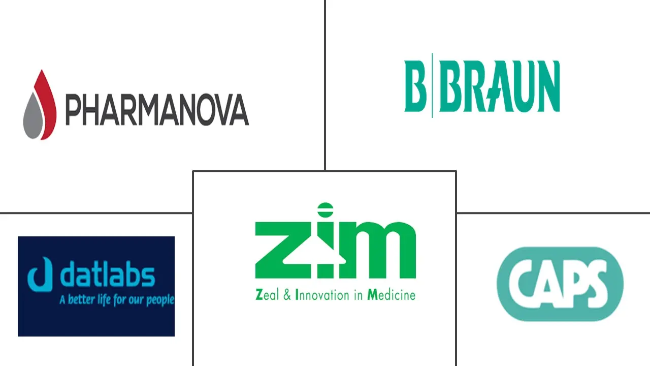 Principais participantes do mercado farmacêutico do Zimbábue