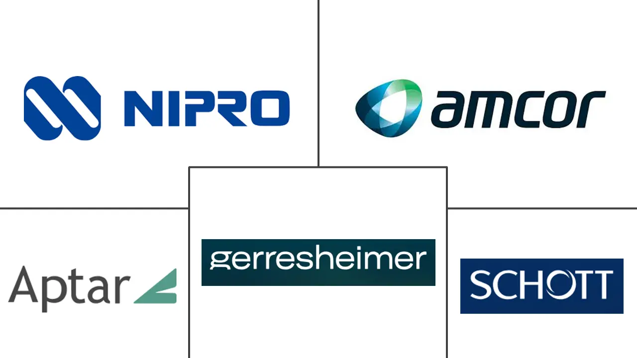 Major players in Pharmaceutical Packaging industry